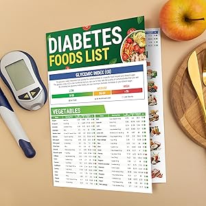 Diabetes Food List 2pcs