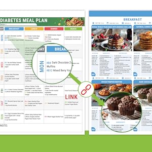 Diabetic diet for beginners