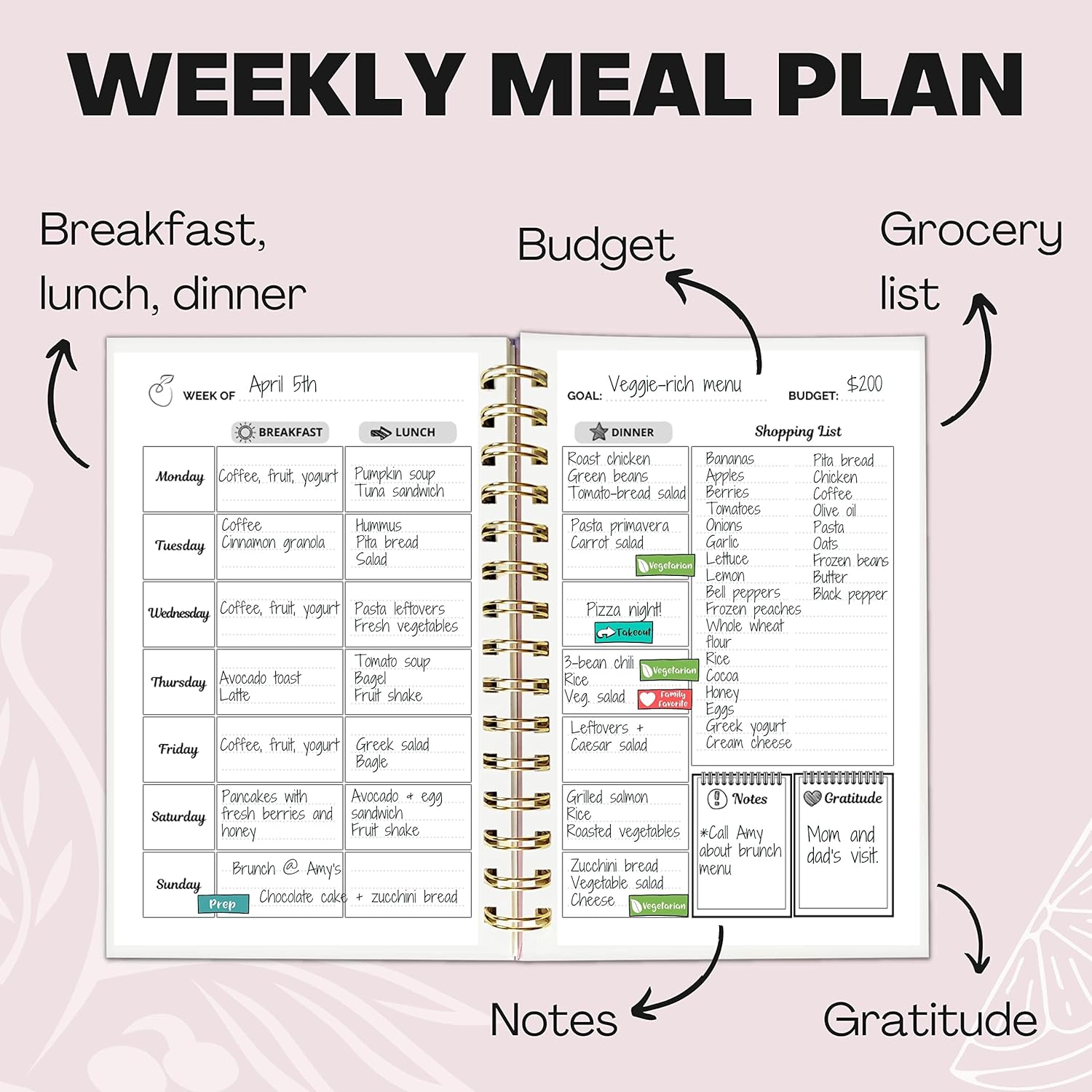 Life & Apples Meal Planner with Grocery List – Undated Weekly Menu & Meal Prep Notebook for Women & Men, Healthy Eating & Weight Loss Planner, 52-Week Spiral Bound Journal, Forest - Image 3