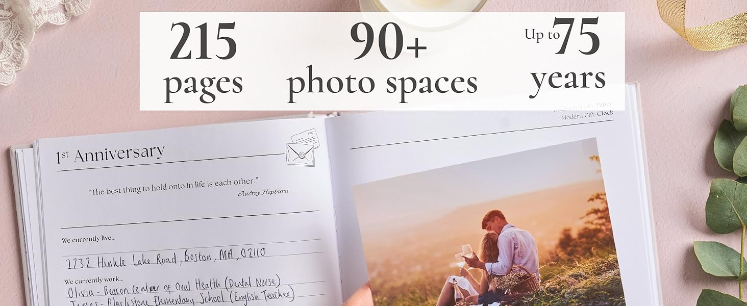 anniversary scrapbook