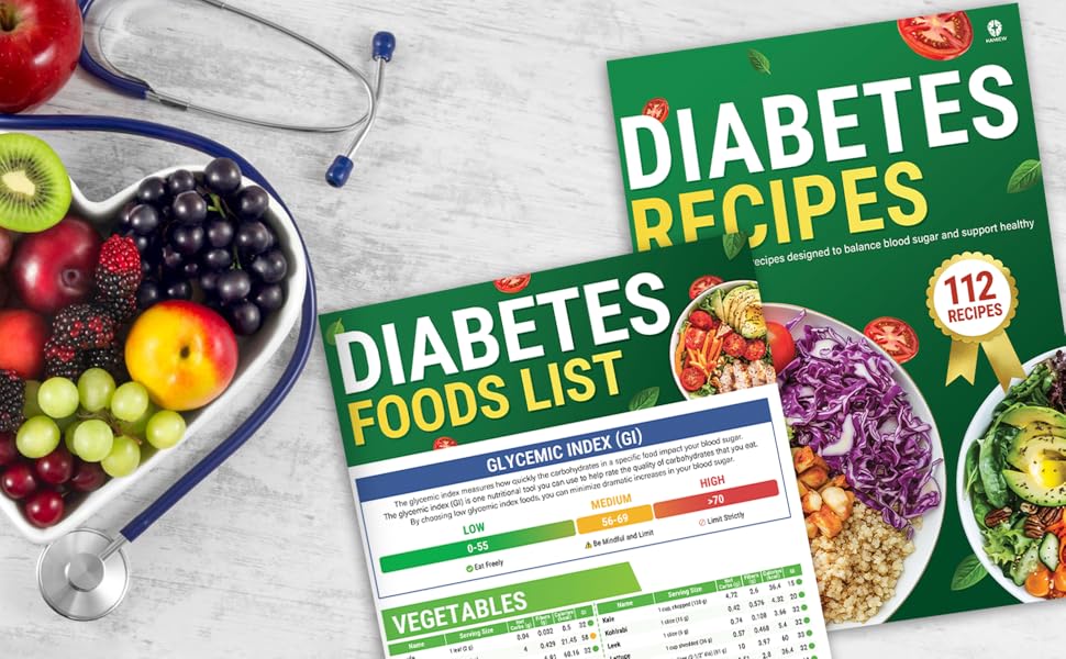 Diabetes Food List 2pcs