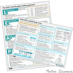 Two academic writing cheat sheets 