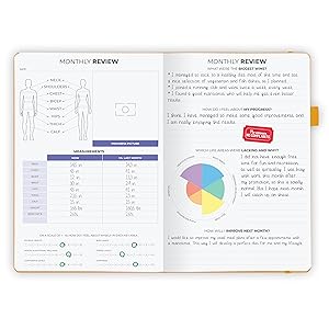 calorie counting journal