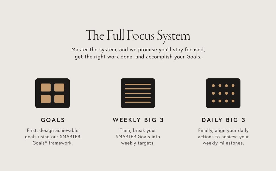 planner