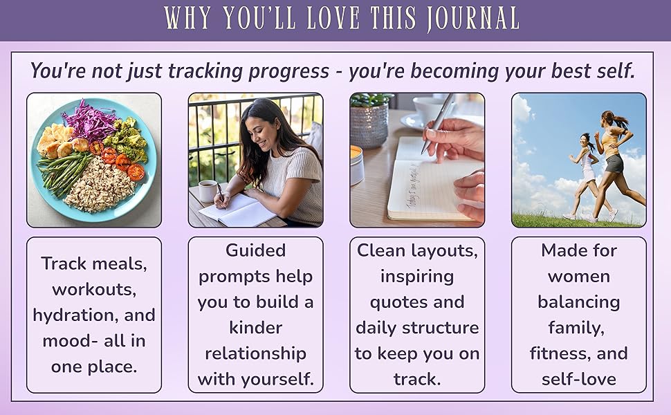 Interactive Food &amp;amp; Fitness Planner for Weight Loss and Diet Plans With Daily Inspirations