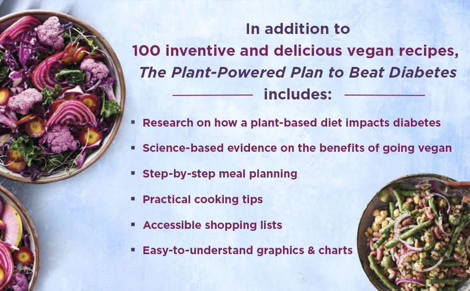 includes research, science-based evidence, meal planning, graphics & charts