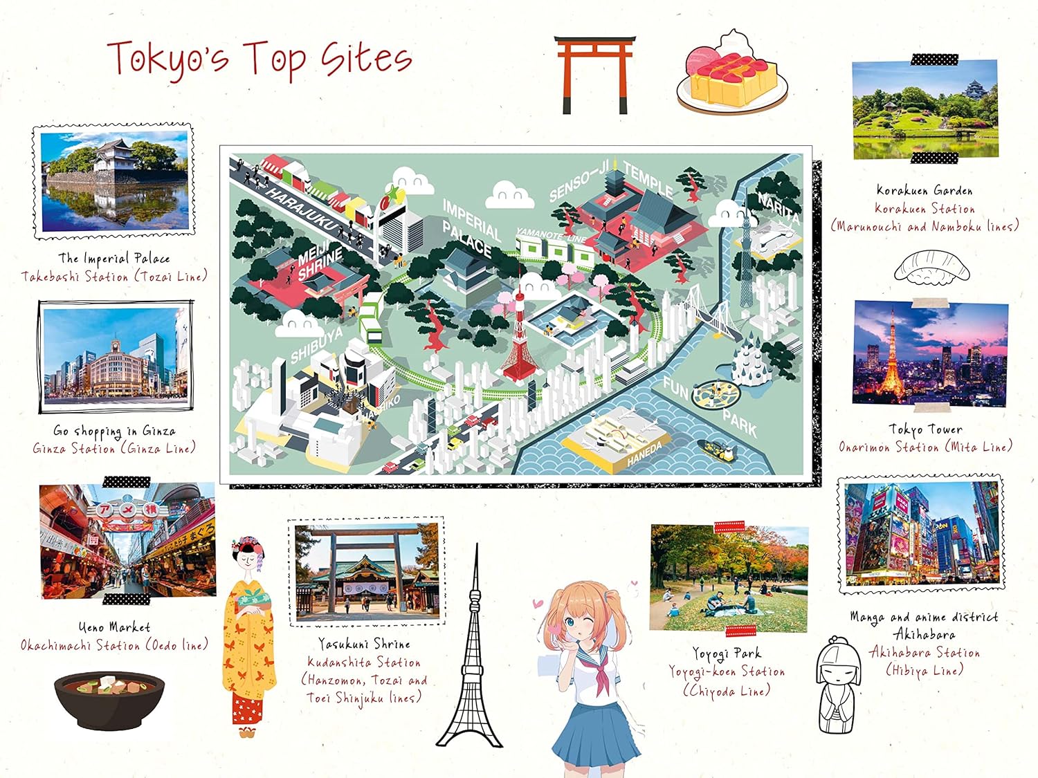 Japan Travel Journal Notebook: 16 Pages of Travel Tips & Useful Phrases followed by 106 Blank & Lined Pages for Journaling & Sketching - Image 3