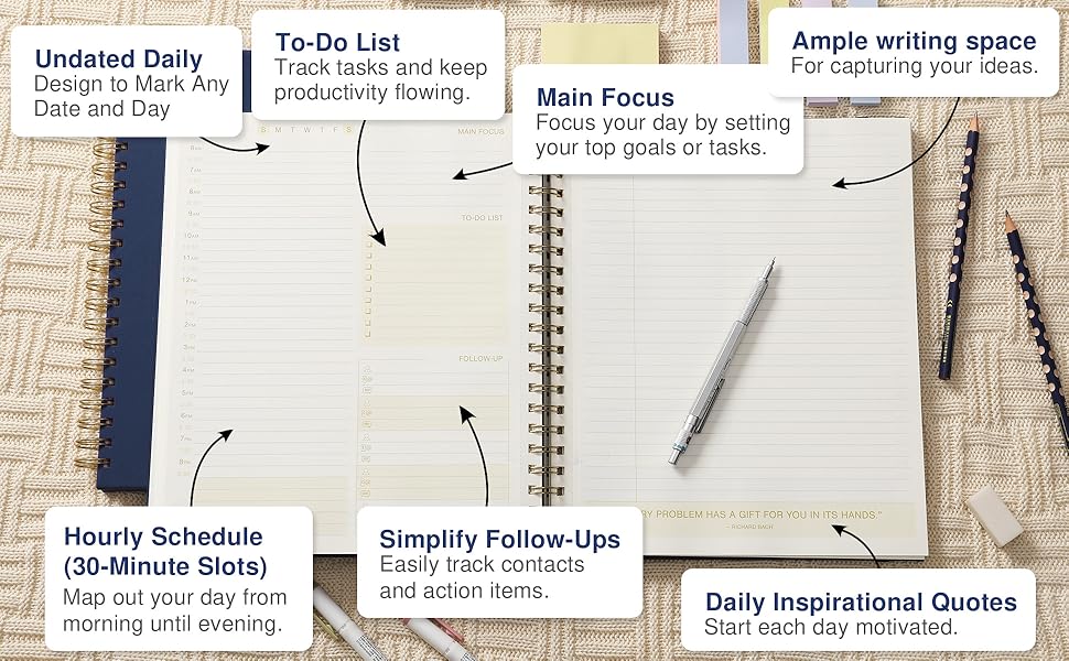 Every Page Designed with Purpose