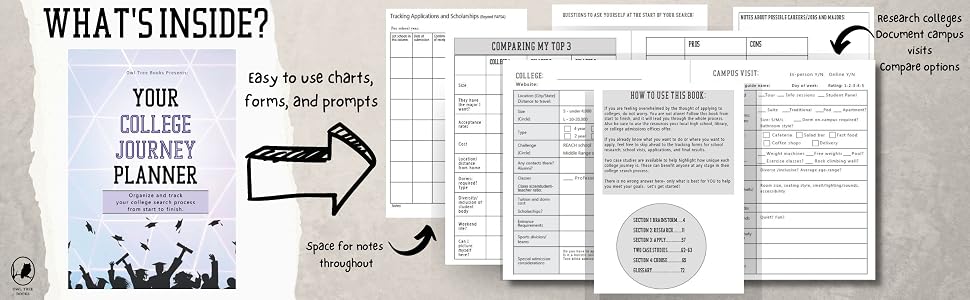inside charts for college planner